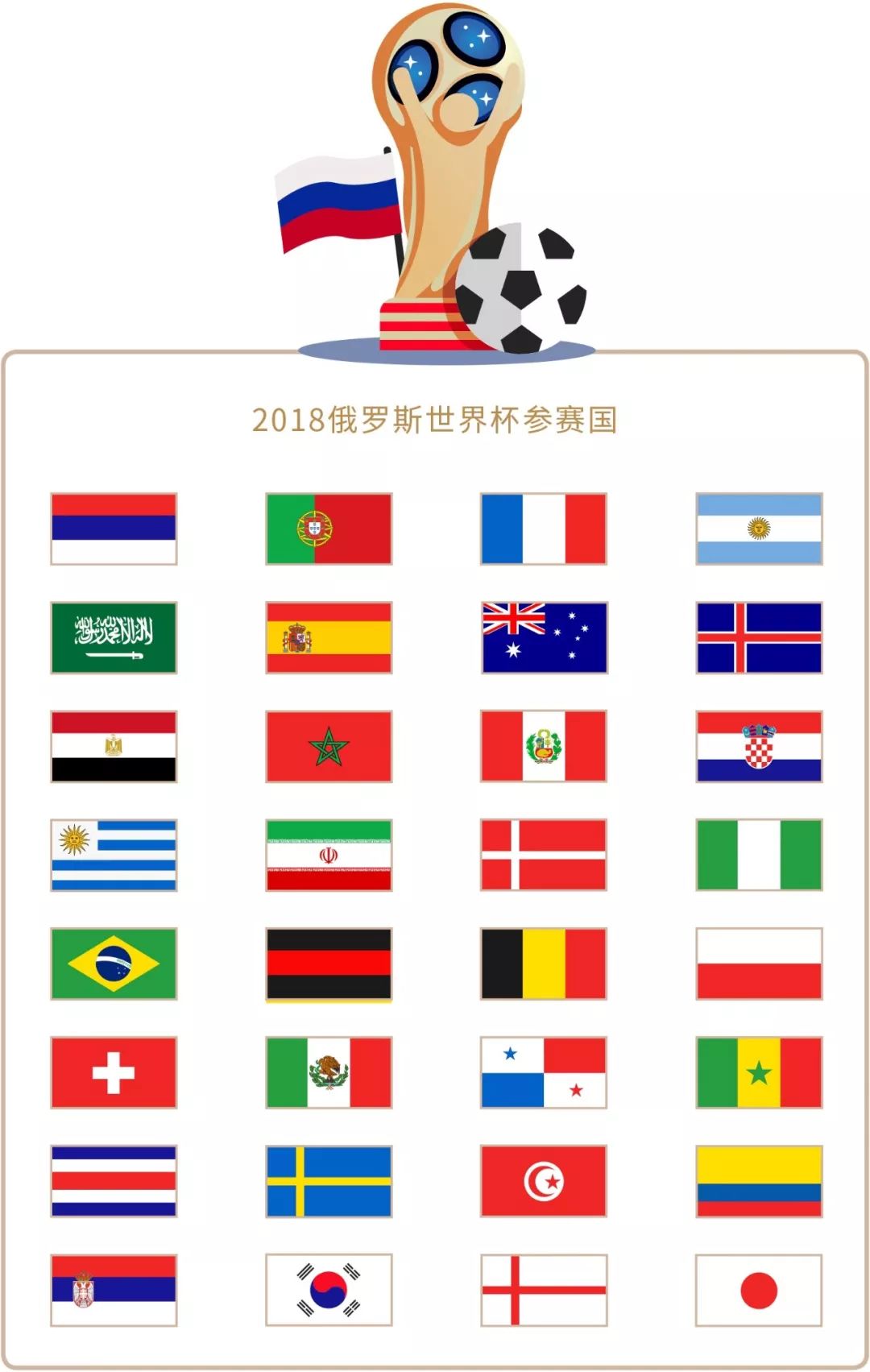球文